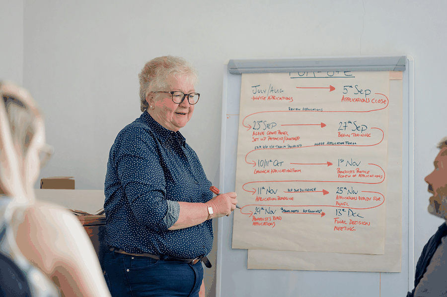 Team planning next steps for Interactive immersive art installations for events and retail spaces combining design, technology, and branding